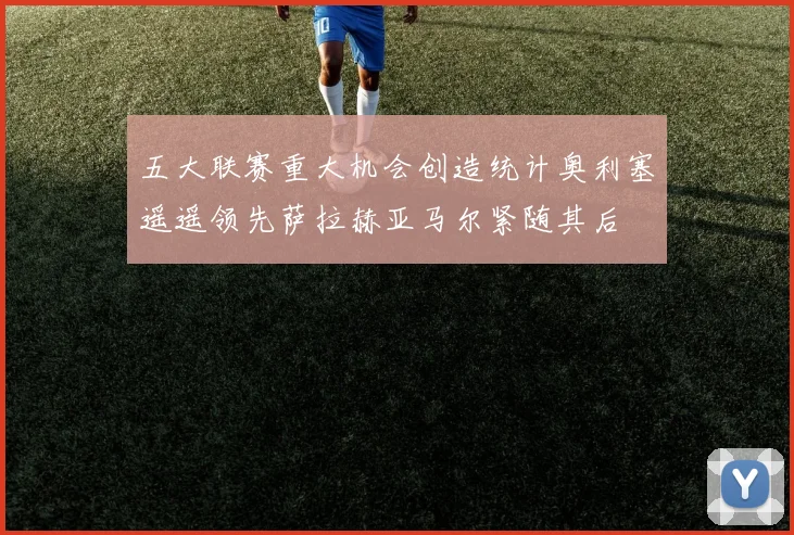 五大联赛重大机会创造统计奥利塞遥遥领先萨拉赫亚马尔紧随其后