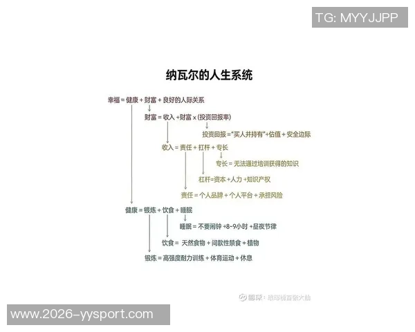 斯波赞科尔两年助教经历称其智慧转化压力为卓越领导力 斯波赞科尔两年助教经历称其智慧转化压力为卓越领导力